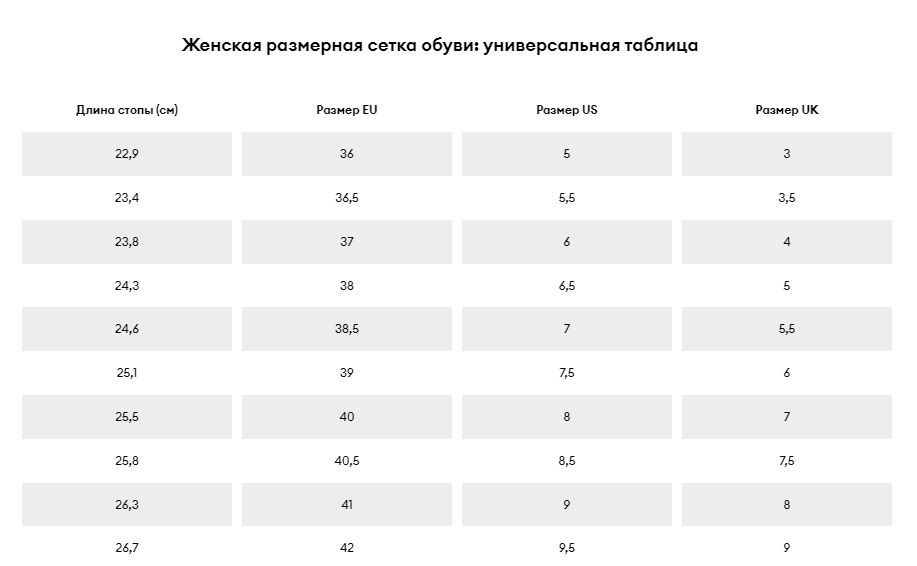 Enfant Size Chart