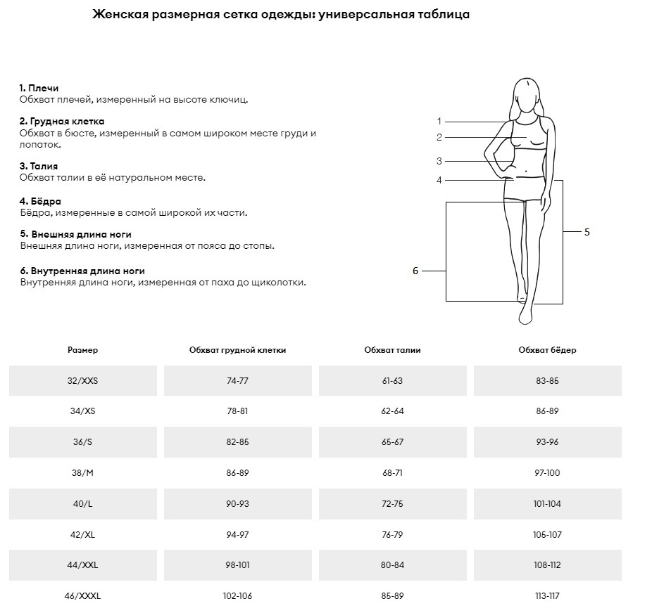 Femme Size Chart